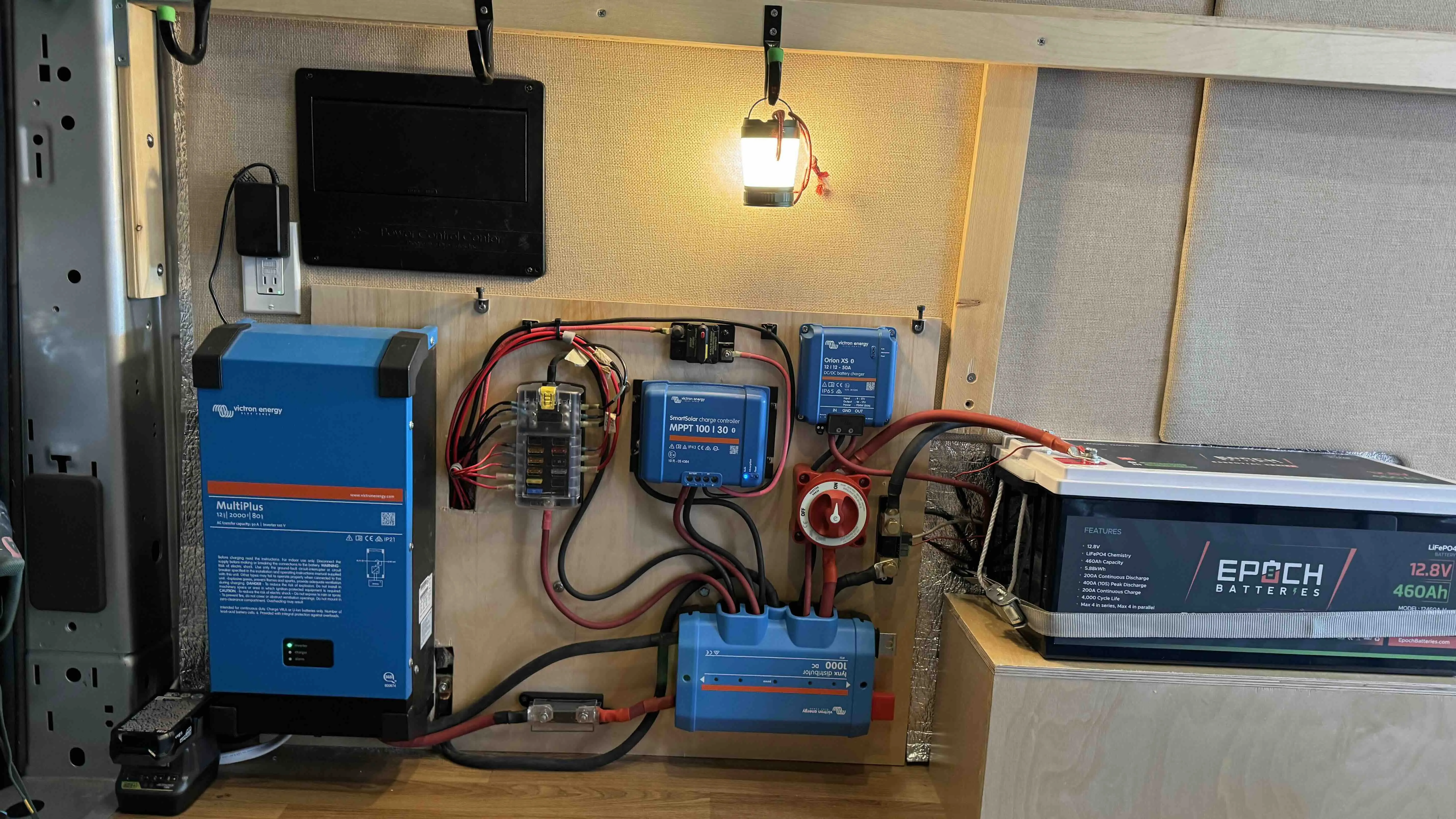 Wiring installation